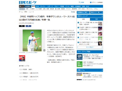 中日ドラゴンズ、2024年契約更改後の日本人選手年俸アップ率ランキング（1位～10位）　最も高いアップ率だった中日選手が…