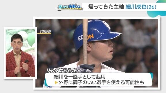 矢野燿大さんが中日ドラゴンズに提言「あくまでオプションですよ。大島くんを2番あたりに入れて、ファーストで細川くんというのもオプションでアリかなと。ただ、ファーストって結構、負担が…」【動画】