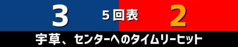 10月5日(火)　セ・リーグ公式戦「中日vs.広島」【試合結果、打席結果】　中日、4-3で勝利！　押し出し四球で今季初のサヨナラ勝ち！！！