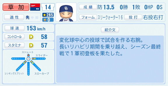 中日・草加勝、『パワプロ2026』8月20日(木)アップデートでの選手能力査定は…？