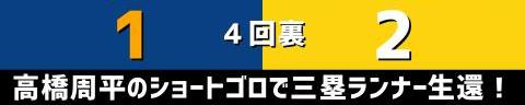6月22日(火)　セ・リーグ公式戦「中日vs.阪神」【試合結果、打席結果】　中日、1-2で敗戦…　投手陣は好投を見せるも打線が援護できず…