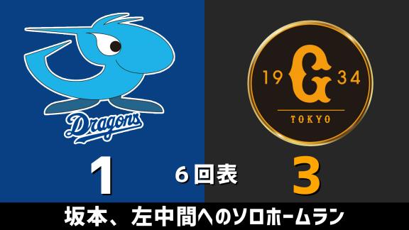 9月9日(水)　セ・リーグ公式戦「中日vs.巨人」　スコア速報