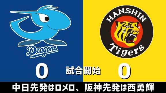 2月22日(土)　オープン戦「中日vs.阪神」　スコア速報