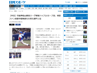 中日・松山晋也、オールスターファン投票で1億票を希望する（？）