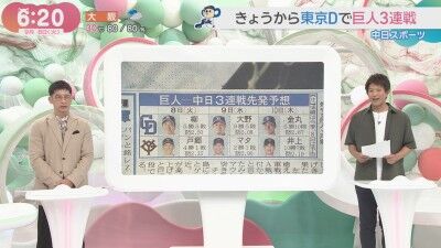 9月8日(火)からのセ・リーグ公式戦「巨人vs.中日」3連戦、両チーム先発予想6人