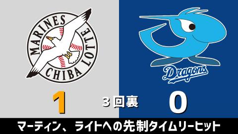 3月12日(金)　オープン戦「ロッテvs.中日」【試合結果、打席結果】　中日、2-3で敗戦…