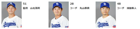 中日ドラゴンズジュニアの選手プロフィール・監督・コーチ陣が発表！！！