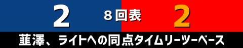 3月14日(火)　オープン戦「中日vs.広島」【試合結果、打席結果】　中日、2-2で引き分け　2点を先制するも試合終盤に追いつかれる