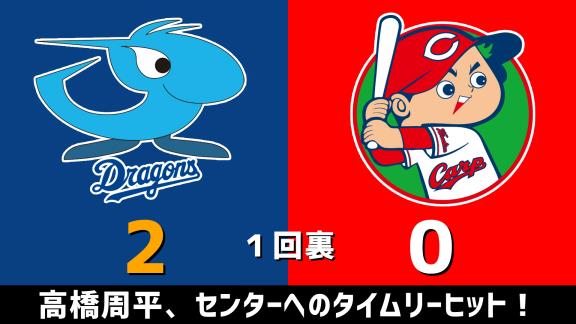 6月27日(土)　セ・リーグ公式戦「中日vs.広島」　スコア速報