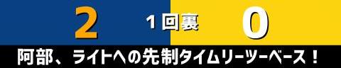 4月14日(木)　セ・リーグ公式戦「中日vs.阪神」【全打席結果速報】　岡林勇希、石川昂弥、柳裕也らが出場！！！