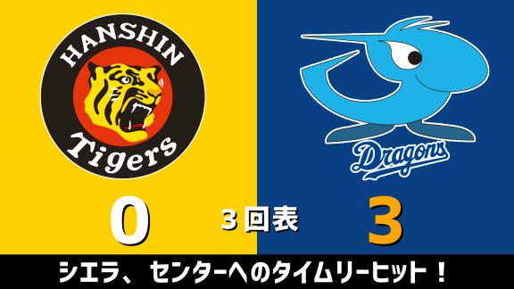 9月30日(水)　セ・リーグ公式戦「阪神vs.中日」　スコア速報