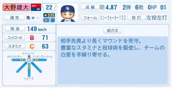 中日・大野雄大、7月28日(月)『パワプロ2025』アップデートでの選手能力査定