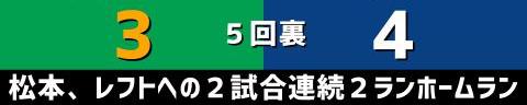 4月7日(木)　セ・リーグ公式戦「ヤクルトvs.中日」【試合結果、打席結果】　中日、11-3で勝利！！！　15安打11得点の猛攻で大勝！！！カード勝ち越し！！！