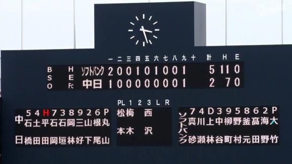 8月26日(木)　ファーム公式戦「中日vs.ソフトバンク」【試合結果、打席結果】　中日2軍、2-5で敗戦…　一部の1軍メンバーが調整のために2軍戦に出場する