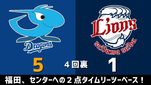 3月4日(水)　オープン戦「中日vs.西武」　スコア速報