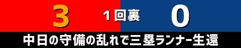 5月24日(水)　セ・リーグ公式戦「広島vs.中日」【全打席結果速報】　福永裕基、ビシエド、村松開人らが出場！！！