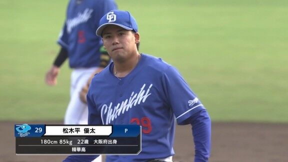 中日・松木平優太、リリーフ登板してファーム日本一に貢献する！！！