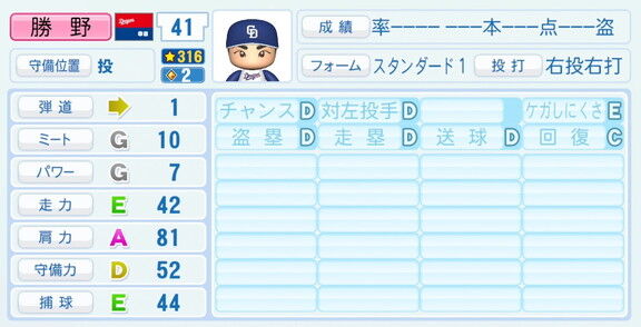 中日・勝野昌慶、『パワプロ2026』8月20日(木)アップデートでの選手能力査定は…?