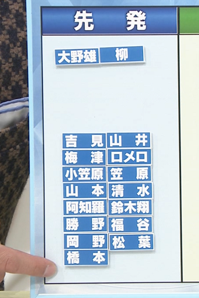 中日・与田監督が先発投手陣に期待するものとは？「先発が投げないとリリーフがパンクしちゃいますからね」