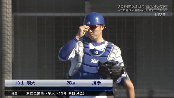 プロ野球12球団合同トライアウト　午前の部　中日ドラゴンズ参加者結果