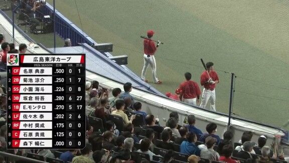 5月23日(土) セ・リーグ公式戦「中日vs.広島」 中日ドラゴンズ、スタメン発表!!!