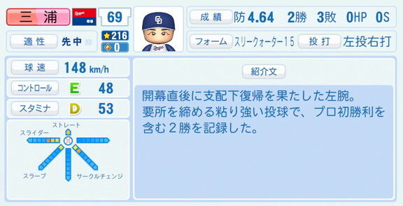 中日・三浦瑞樹、『パワプロ2026』8月20日(木)アップデートでの選手能力査定は…？