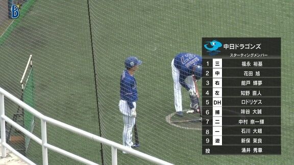 中日ドラゴンズ2軍、スタメン発表!!! 福永裕基&花田旭の1,2番!!!