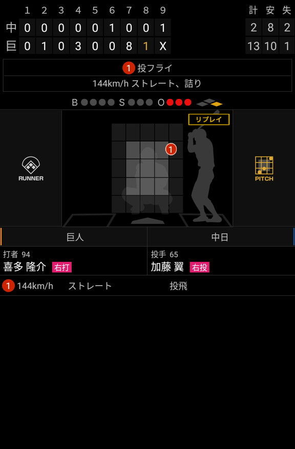 中日・加藤翼、152km/hを計測する