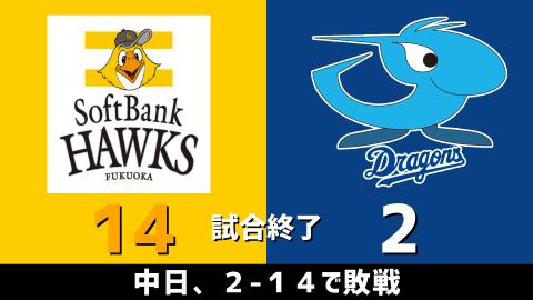 3月2日(火)　オープン戦「ソフトバンクvs.中日」【試合結果、打席結果】　中日、オープン戦初戦は2-14で敗戦…