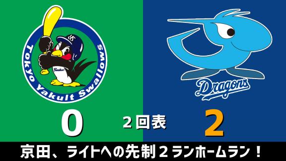 6月21日(日)　セ・リーグ公式戦「ヤクルトvs.中日」　スコア速報