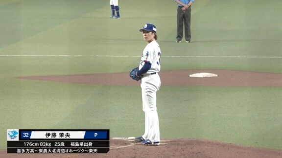 中日・伊藤茉央、好投を見せる！！！