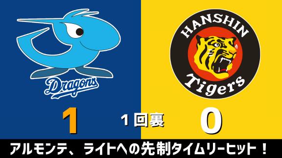 10月15日(木)　セ・リーグ公式戦「中日vs.阪神」　スコア速報