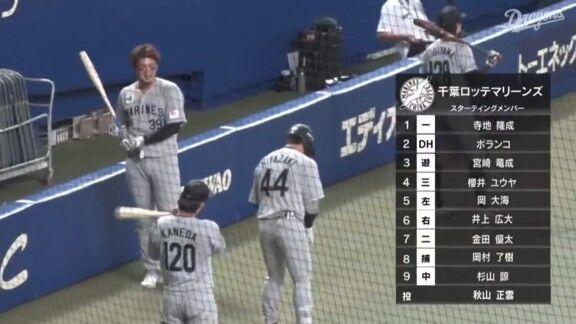 中日ドラゴンズ2軍、スタメン発表!!! ドラフト1位・中西聖輝が先発へ!!!