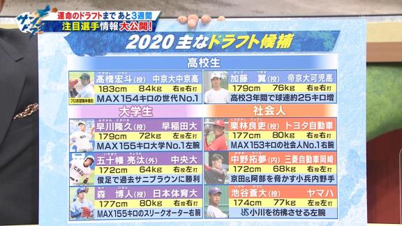 井端弘和さんが中日・京田陽太選手のライバルにもなり得ると評価するドラフト候補選手とは…？