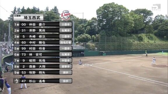 中日・石橋康太、打球直撃で途中交代…