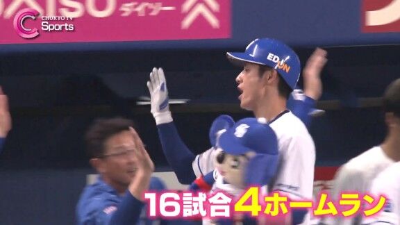 中日・上林誠知、ヘルメットに活躍の秘訣（？）