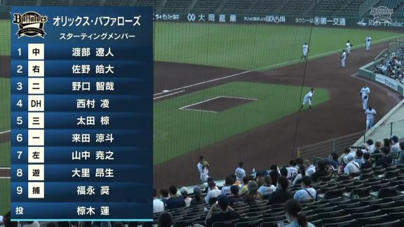 8月13日(土)　ファーム公式戦「オリックスvs.中日」【試合結果、打席結果】　中日2軍、1-3で敗戦…　投手陣が試合を作るも打線が絶好機をモノにできず、5連敗…