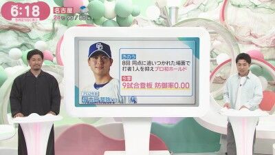 祖父江大輔さんが中日ドラゴンズ中継ぎ陣を救う存在として期待するのが…