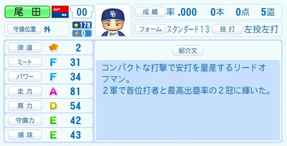 中日・尾田剛樹、『パワプロ2026』6月11日(木)アップデートでの選手能力査定・紹介文は…?