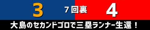 5月8日(土)　セ・リーグ公式戦「中日vs.広島」【試合結果、打席結果】　中日、3-4で敗戦…チャンスは作るもあと1本が出ず…