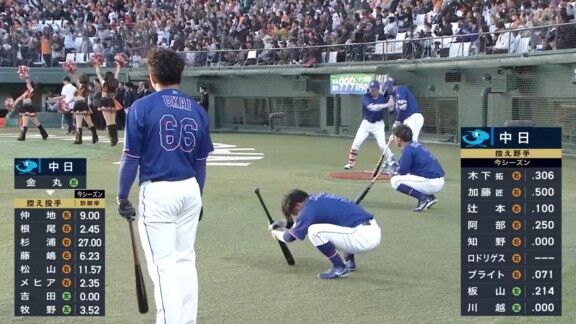 4月21日(火)　セ・リーグ公式戦「巨人vs.中日」　中日ドラゴンズ、スタメン発表！！！