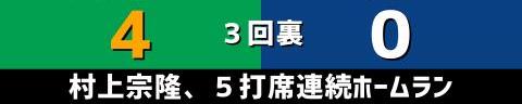 8月2日(火)　セ・リーグ公式戦「ヤクルトvs.中日」【全打席結果速報】　岡林勇希、レビーラ、土田龍空らが出場！！！