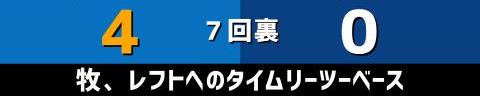 10月23日(土)　セ・リーグ公式戦「DeNAvs.中日」【試合結果、打席結果】　中日、0-5で敗戦…　2回以降1人のランナーも出せず、完封負けで3連敗…