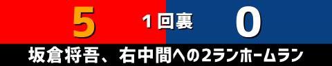 5月24日(水)　セ・リーグ公式戦「広島vs.中日」【全打席結果速報】　福永裕基、ビシエド、村松開人らが出場！！！