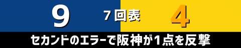 2月20日(月)　ファーム練習試合「中日vs.阪神」【試合結果、打席結果】　中日2軍、9-4で勝利！！！　ブライト健太がド派手な大暴れ！！！沖縄での対外試合を3戦全勝で終える！！！