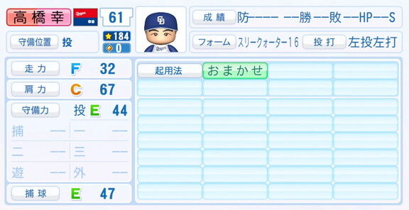 中日・高橋幸佑、『パワプロ2025』シーズン終了時点アップデートでの最終的な選手能力査定詳細