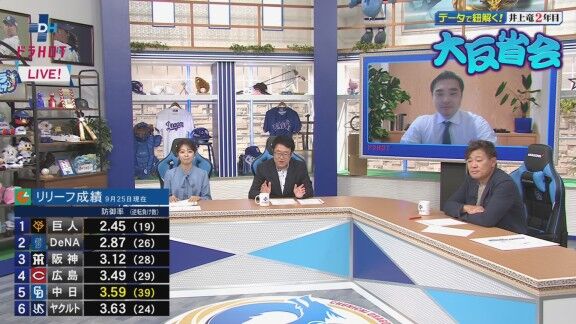 中日ドラゴンズ、2026年シーズンのリリーフ防御率と逆転負け数をセ・リーグ他球団と比べると…