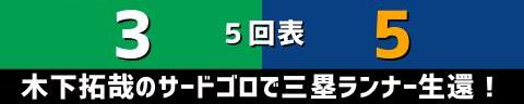 6月19日(土)　セ・リーグ公式戦「ヤクルトvs.中日」【試合結果、打席結果】　中日、7-3で勝利！　神宮球場今季初勝利！！！