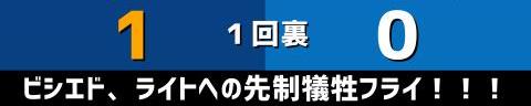 7月18日(月)　セ・リーグ公式戦「中日vs.DeNA」【全打席結果速報】　ワカマツ、土田龍空、石橋康太、高橋宏斗らが出場！！！