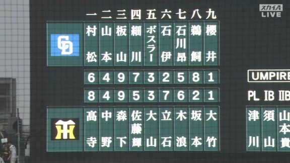 5月21日(木)　セ・リーグ公式戦「阪神vs.中日」、天候不良のため試合開始遅延